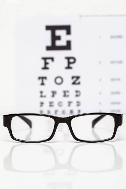 istock Eyeglasses with eye chart in the back 981716860