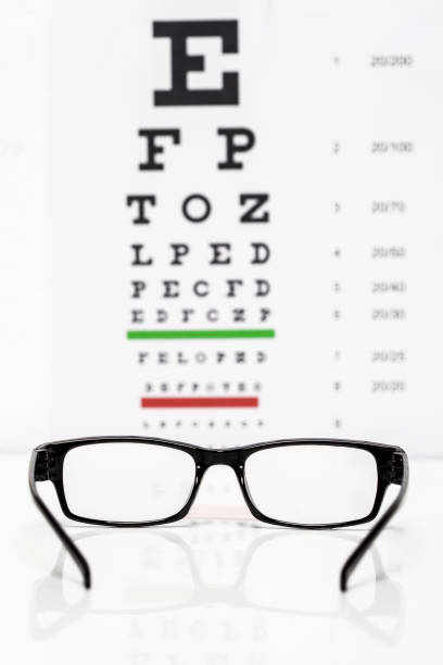 istock Eyeglasses with eye chart in the back 981718176