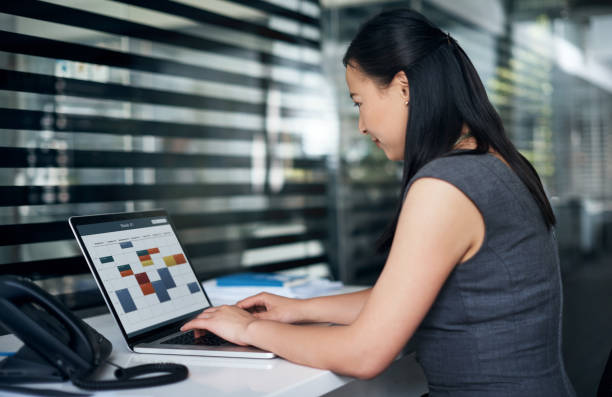 Top priority of the day: Productivity Shot of a young businesswoman using a laptop at her desk in a modern office online calendar stock pictures, royalty-free photos & images