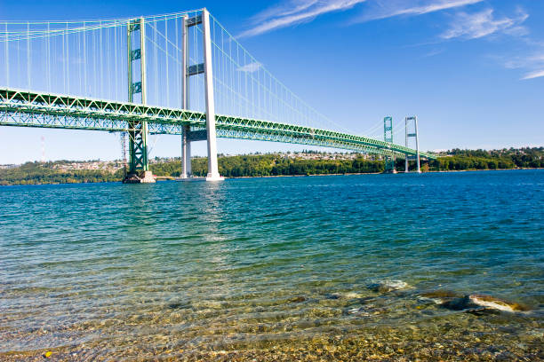 Tacoma Narrows Bridge