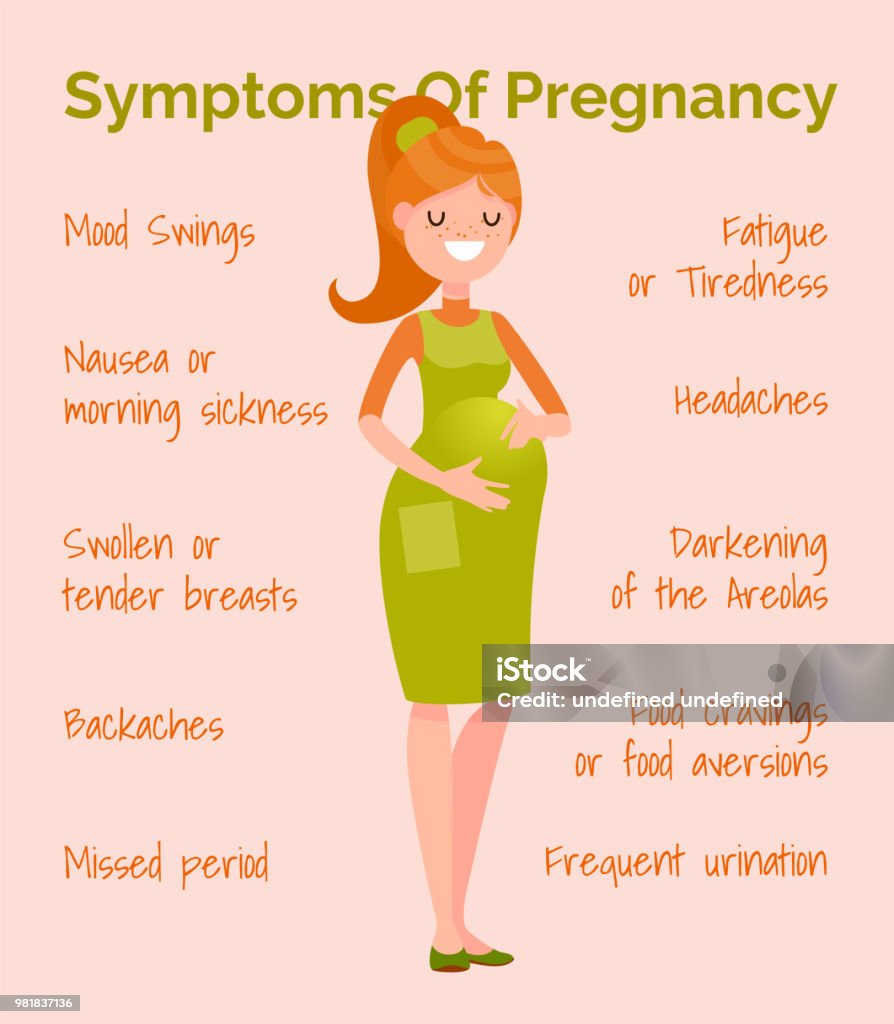 Infographics Triệu Chứng Mang Thai Hình minh họa Sẵn có - Tải ...