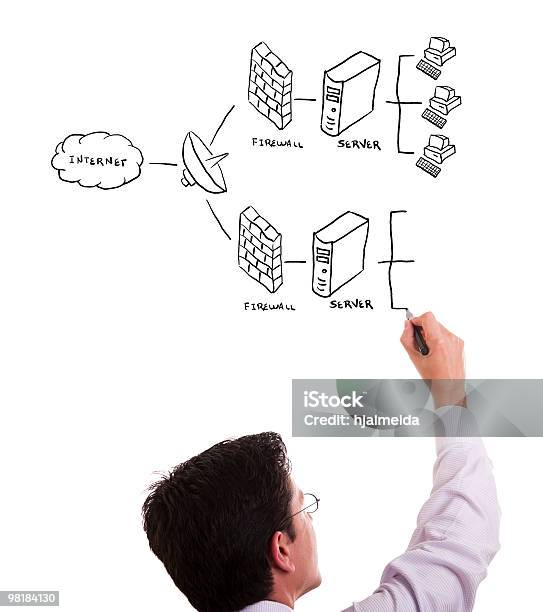 Foto de Firewall Do Sistema e mais fotos de stock de Computador - Computador, Quadro branco, Adulto