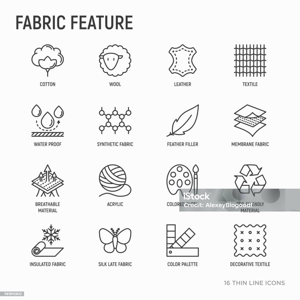 Fabric feature thin line icons set: leather, textile, cotton, wool, waterproof, acrylic, silk, eco-friendly material, breathable material. Modern vector illustration. Icon Symbol stock vector