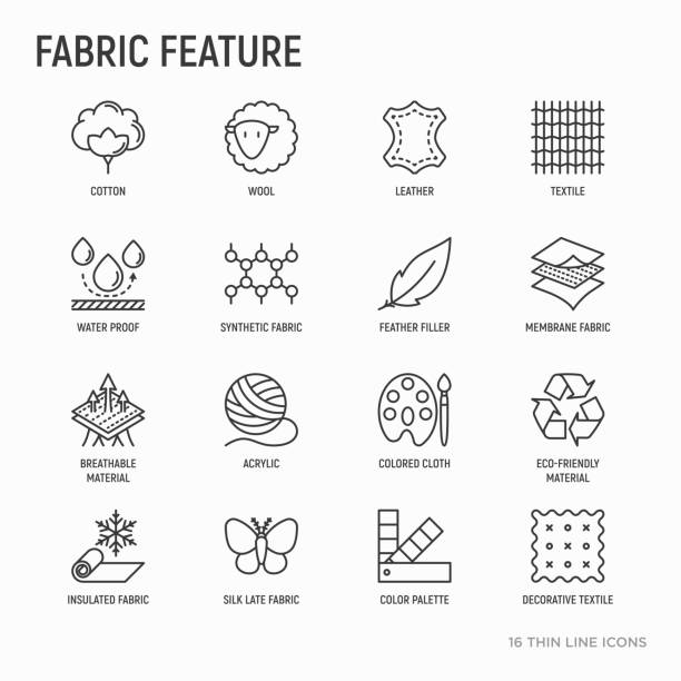 Fabric feature thin line icons set: leather, textile, cotton, wool, waterproof, acrylic, silk, eco-friendly material, breathable material. Modern vector illustration. Fabric feature thin line icons set: leather, textile, cotton, wool, waterproof, acrylic, silk, eco-friendly material, breathable material. Modern vector illustration. Silk stock illustrations