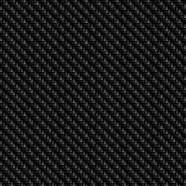 Photo of Carbon Fiber Background