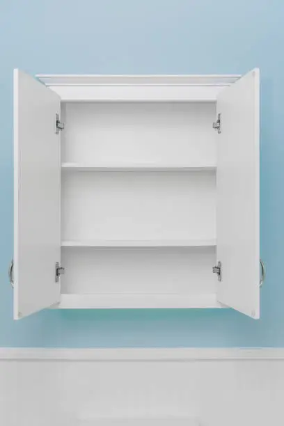 Empty shelves for product display; clean white cabinet, light blue wall paint, white beadboard or wainscoting