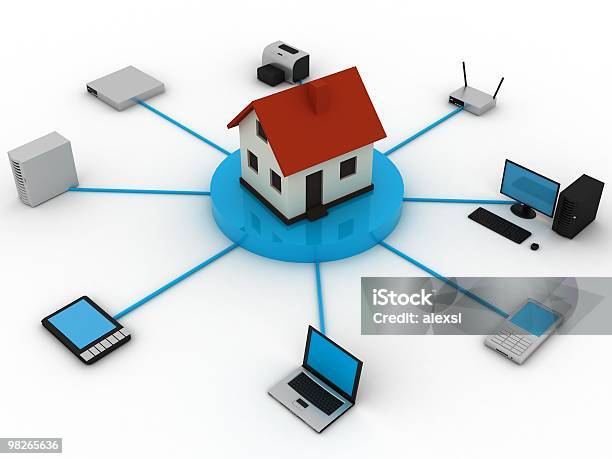 Home Computer Network Stock Photo - Download Image Now - Computer, Computer Printer, Connection