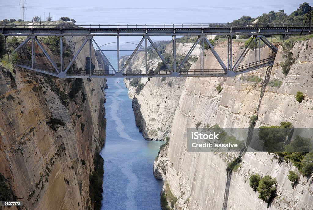 railway bridge over Canal of Corinth  1881 Stock Photo