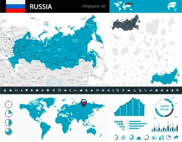 Vector illustration of 08 - Russia - Murena Infographic 10