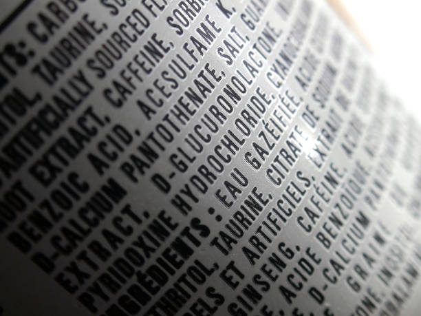 Potentially questionable Food Ingredients, Additives & Colors.