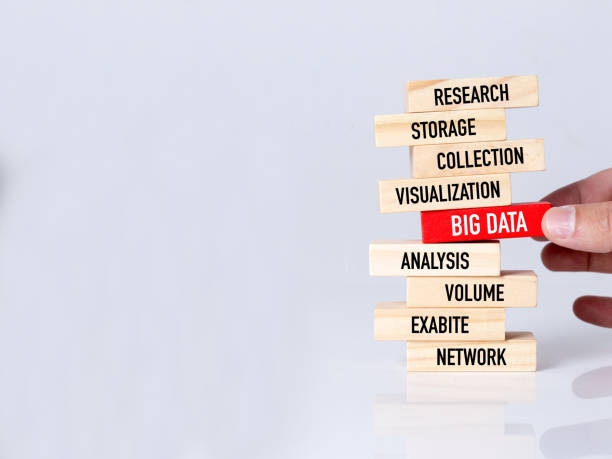 istock Businessman Building BIG DATA Concept with Wooden Blocks 983206422