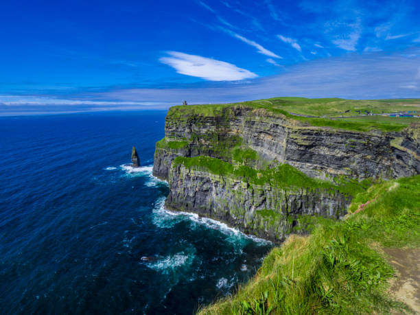 istock The Irish Cliffs of Moher under the deep blue sky 983211772
