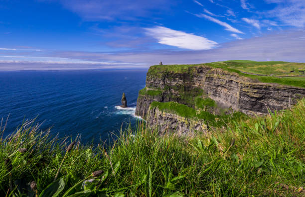 istock The Irish Cliffs of Moher under the deep blue sky 983214664