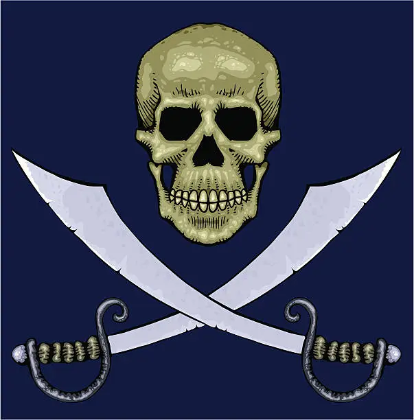 Vector illustration of Skull and swords