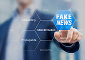 Fake News concept with a person showing misleading, deceptive stories, propaganda, lies, fabricated facts to control or manipulate opinion on internet and social media, political elections
