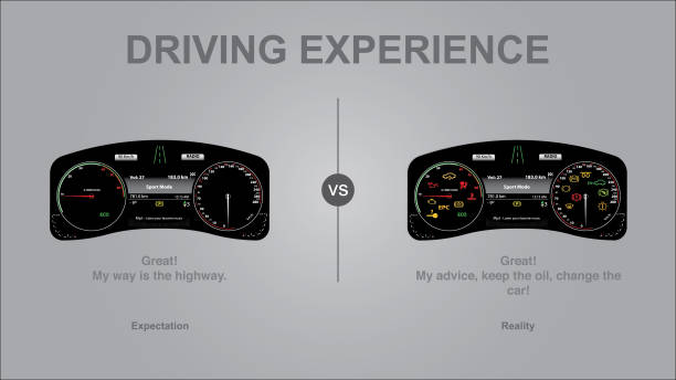 illustrations, cliparts, dessins animés et icônes de expérience de conduite, attente par rapport à la réalité - illustration de vecteur moderne luxueuse voiture tableau de bord avec ou sans moteur de contrôle sur un dysfonctionnement - odometer speedometer car battery motor vehicle