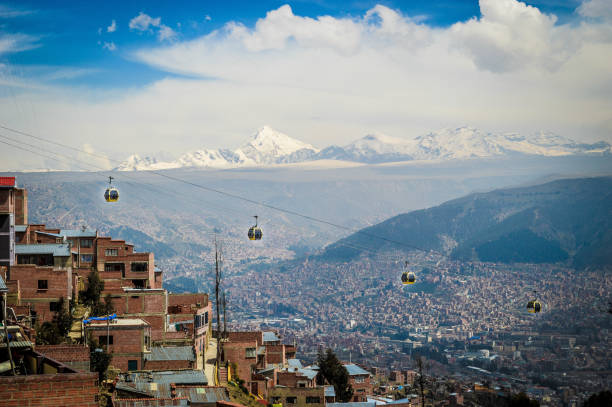istock Cable Cars in La Paz Bolivia 983671880