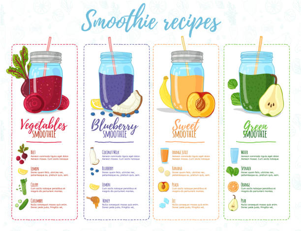 Template design banner, brochure,  flyer with smoothie recipes. Menu with recipes and ingredients for a organic, detox juice. Detox cocktails made from fruits, vegetables and herbs. Vector Template design banner, brochure,  flyer with smoothie recipes. Menu with recipes and ingredients for a organic, detox juice. Detox cocktails made from fruits, vegetables and herbs. Vector. smoothie stock illustrations