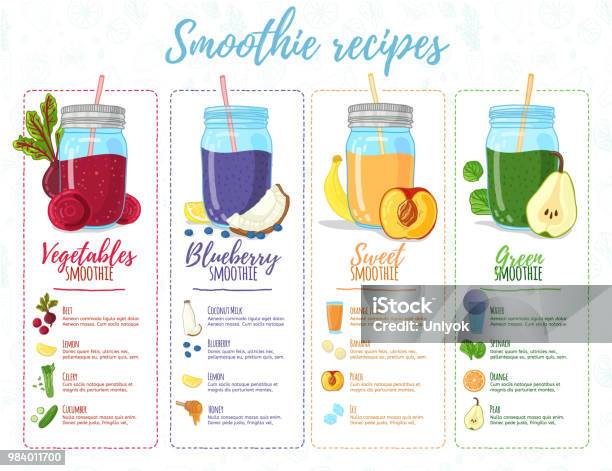 Template Design Banner Brochure Flyer With Smoothie Recipes Menu With Recipes And Ingredients For A Organic Detox Juice Detox Cocktails Made From Fruits Vegetables And Herbs Vector Stock Illustration - Download Image Now