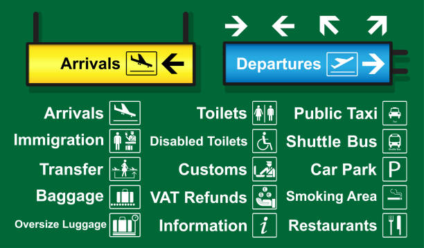 ilustrações, clipart, desenhos animados e ícones de conjunto de sinais de aeroporto com logotipo e direção que muitas vezes é usada ao redor do terminal do aeroporto. - airport