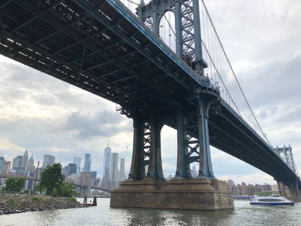 istock View of NYC from DUMBO 984124714