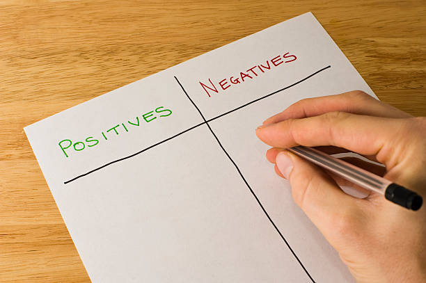 istock Man trying to write down positives and negatives 98423494