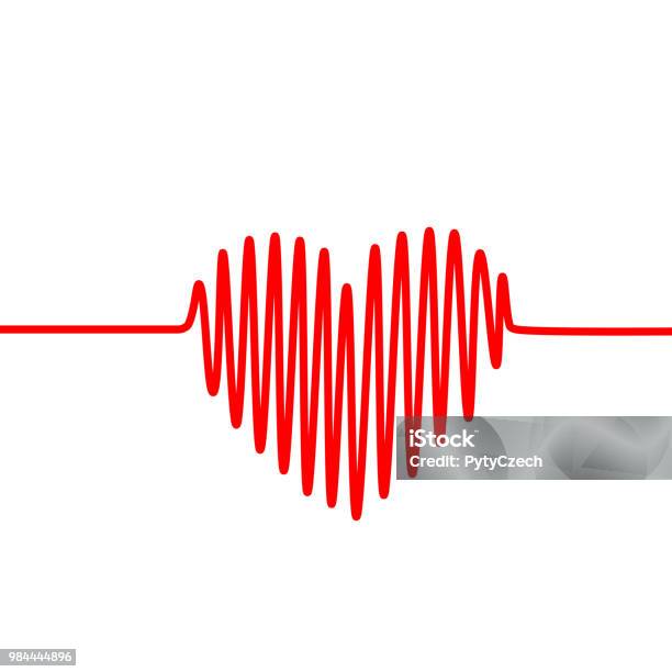 Red Heartbeat Line In A Shape Of Heart On White Background Vector Graph Of Ecg Or Ekg Stock Illustration - Download Image Now