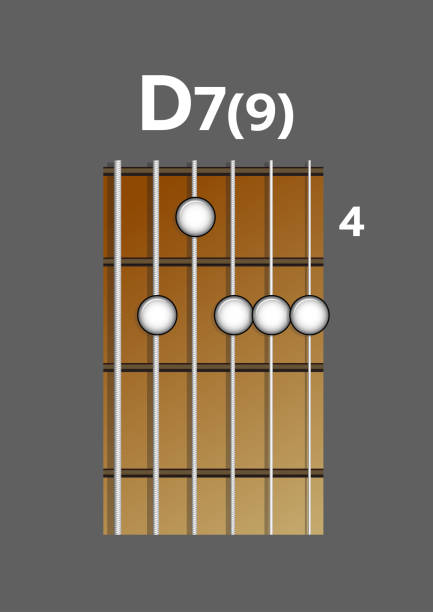 화음 다이어그램입니다. 탭 탭입니다. 손가락 차트입니다. 기본 기타의 화음 코드 d7(9) - d minor stock illustrations