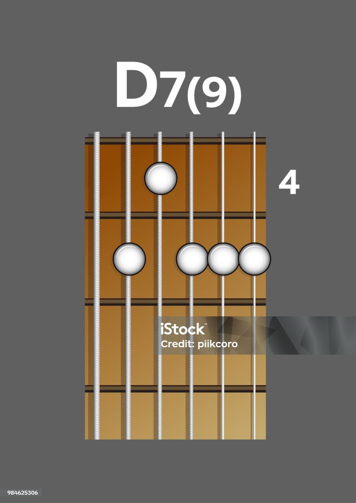 D 7 Guitar Chord