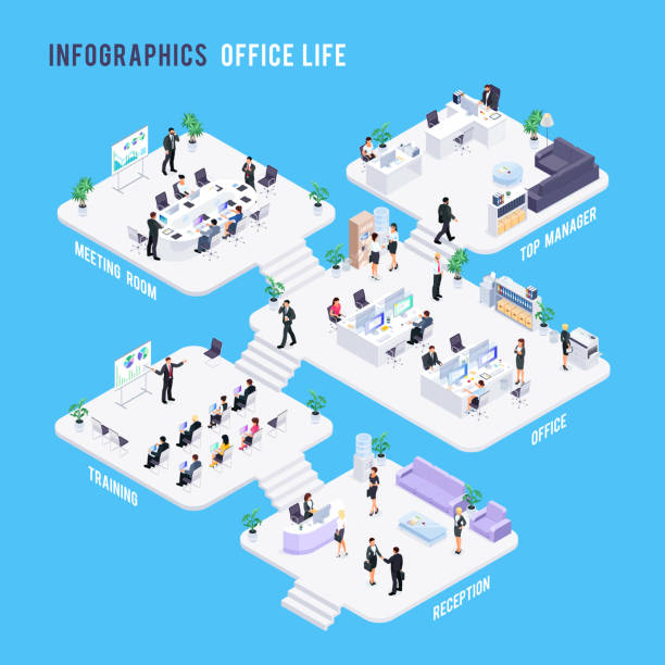 ilustrações de stock, clip art, desenhos animados e ícones de isometric office concept. - modern office