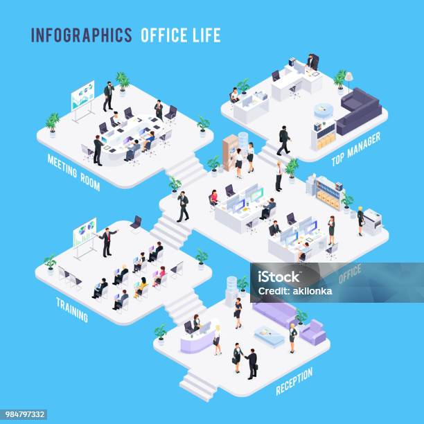 Isometric Office Concept - Arte vetorial de stock e mais imagens de Projeção isométrica - Projeção isométrica, Escritório, Tridimensional