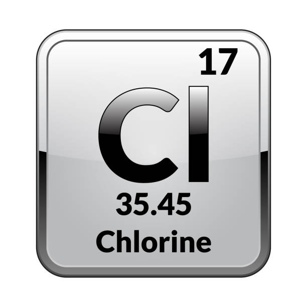 chlorine symbol on periodic table