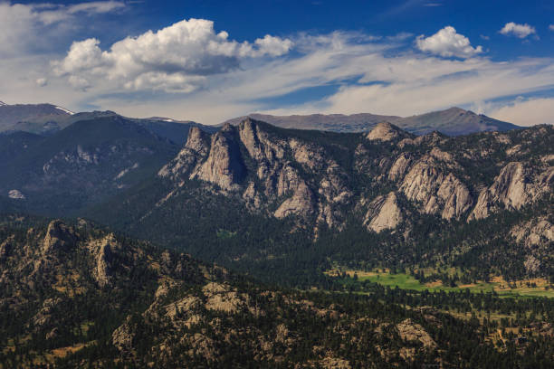 istock Estes Park Aerial 985079066