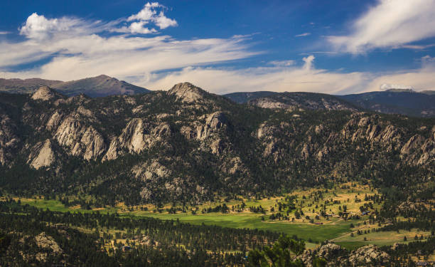 istock Estes Park Aerial 985079132