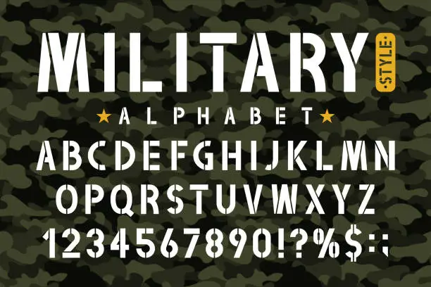 Vector illustration of Military stencil font on camouflage background. Stencil alphabet with numbers in retro army style