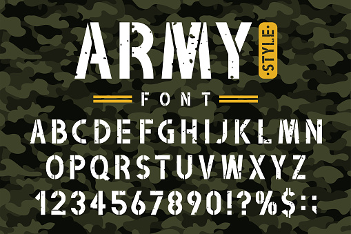 Military stencil font on camouflage background. Rough and grungy stencil alphabet with numbers in retro army style. Vintage masculine font for stencil-plate. Vector
