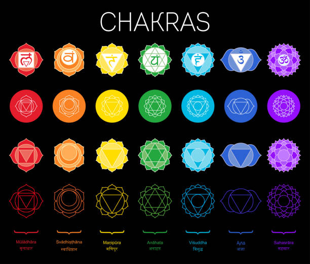 chakren-set: muladhara, swadhisthana, manipura, anahata, vishuddha, ajna, sahasrara. vektor-line-symbol. om-zeichen - vishuddha stock-grafiken, -clipart, -cartoons und -symbole