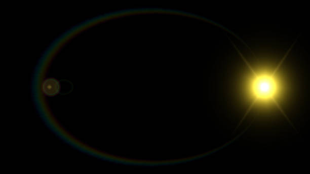 istock Film Burns, Film Flashes, Burn Out, Optical Flare, Transitions, Light Leak 985388364