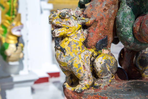 Copper lion on bronze vat in Beijing Forbidden City