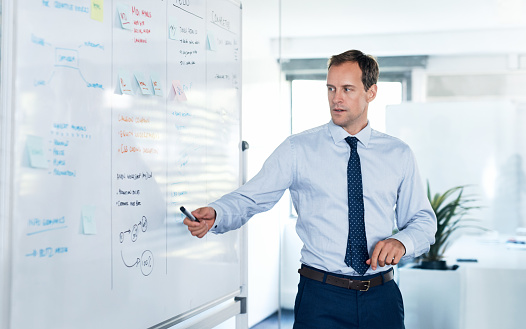 Shot of a young businessman giving a presentation on a whiteboard in an office
