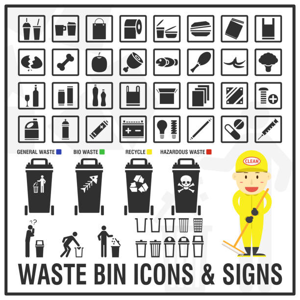 illustrations, cliparts, dessins animés et icônes de symboles de type précis de déchets peuvent aider les gens à trier correctement les déchets. ensemble de signes et de symboles du design bac à déchets et des déchets pour les décorations de l’internet et les médias. - unusable