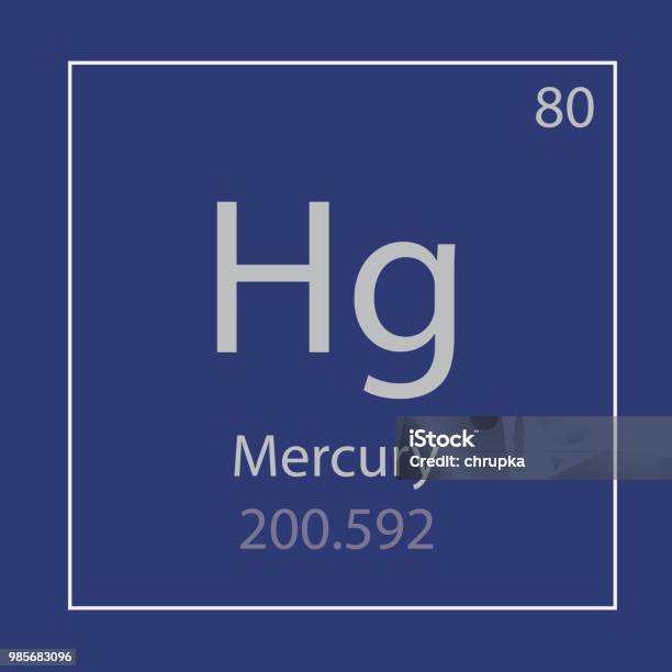 Simbol Raksa Ikon Elemen Kimia Mercury Hg Ilustrasi Stok - Unduh Gambar Sekarang ...