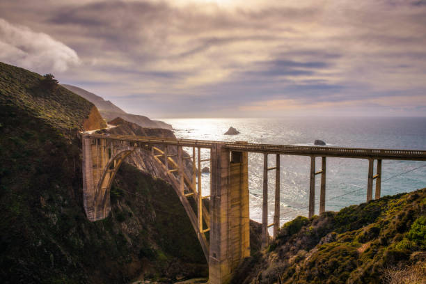 istock Bixby Bridge and Pacific Coast Highway 985684268