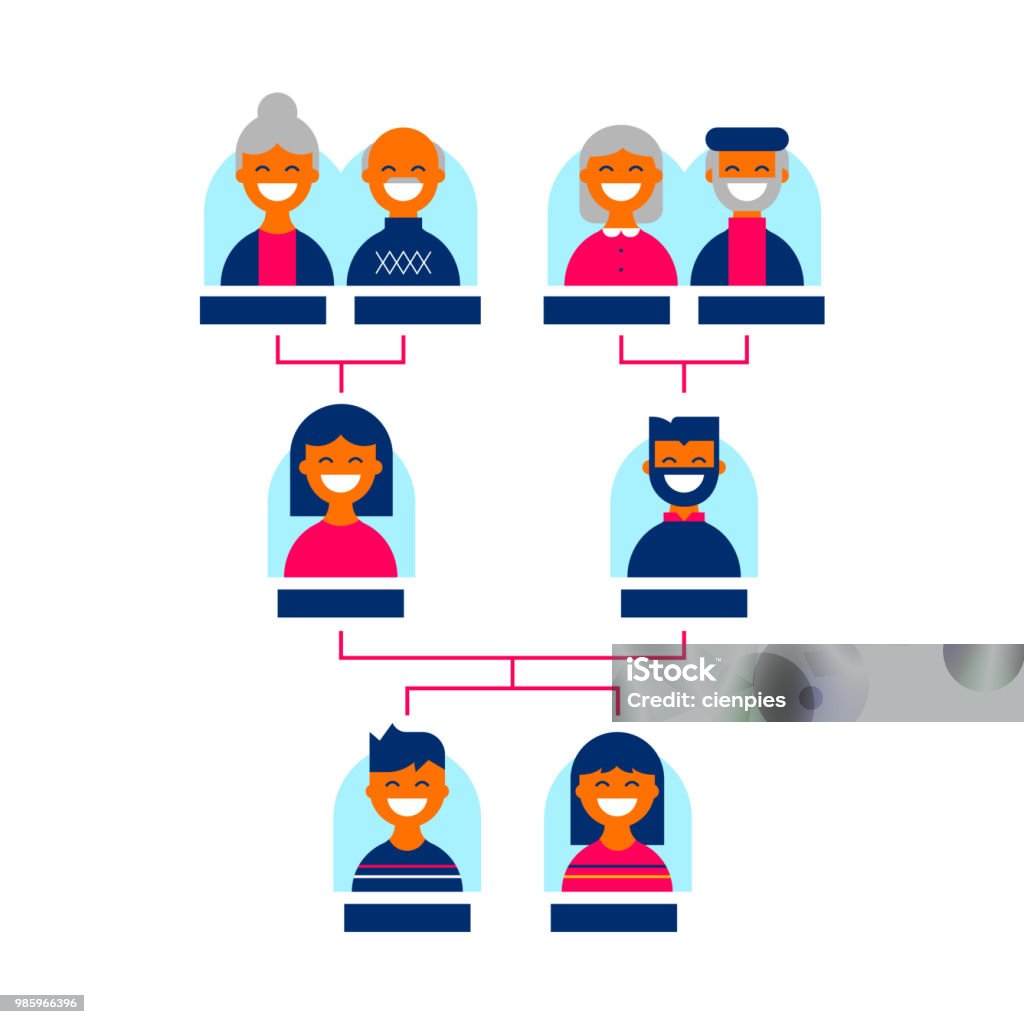Family tree template for genealogy line isolated Family tree line template with happy people icons isolated over white. Genealogy design includes kid, parent and grandparent generations. EPS10 vector. Family Tree stock vector