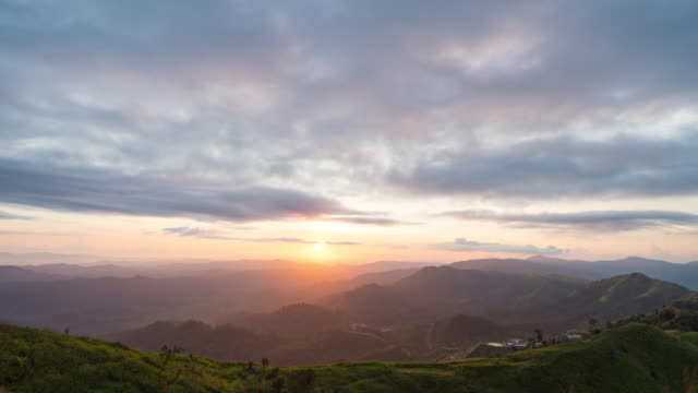 Day to Night Shot: Sunset over Mountains with Cloudy Sky, Time Lapse Video