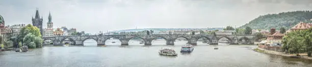 Panoramic view of the Charles bridge in Prague.