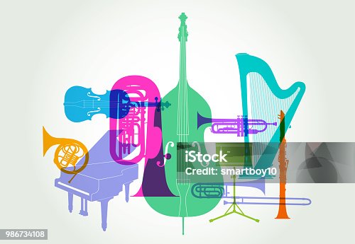 Ankeley Instrument Chamber Instruments