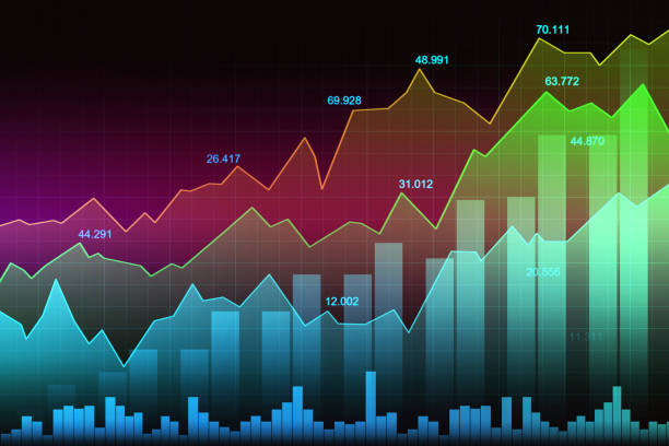 istock Stock market or forex trading graph in graphic concept 986839922