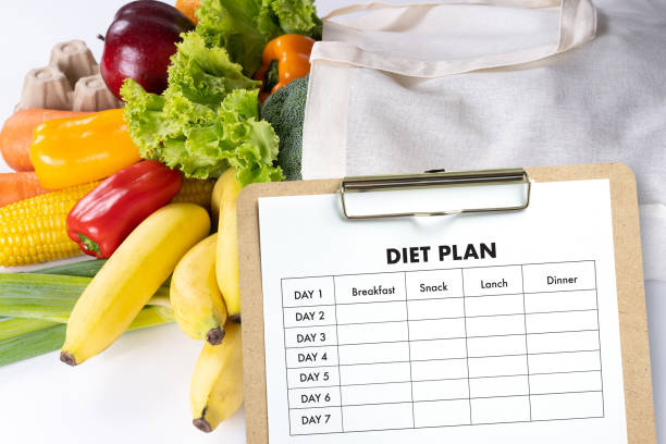 istock DIET PLAN healthy eating, dieting, slimming and weigh loss concept 987401182