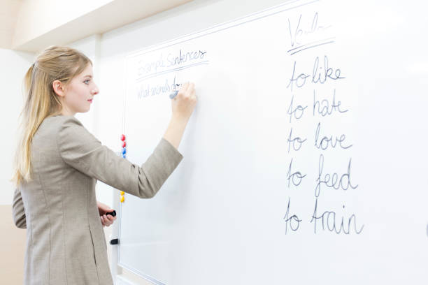istock White teacher writing on the white board 987490936